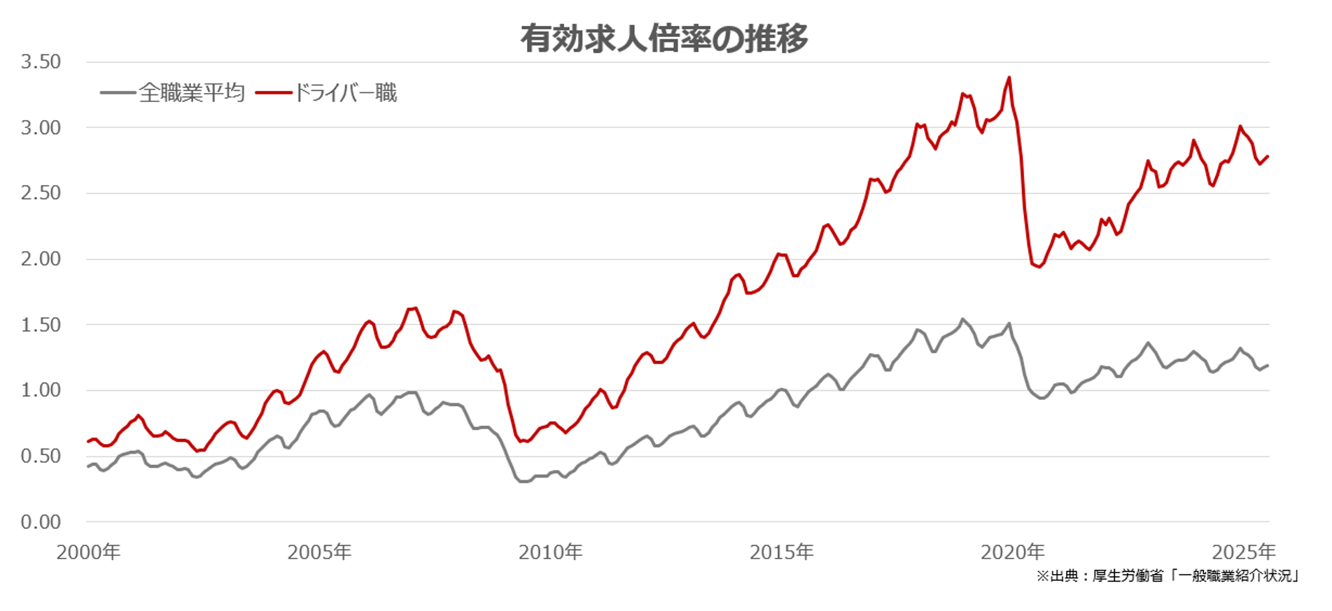 設立の趣旨と背景 メイン画像
