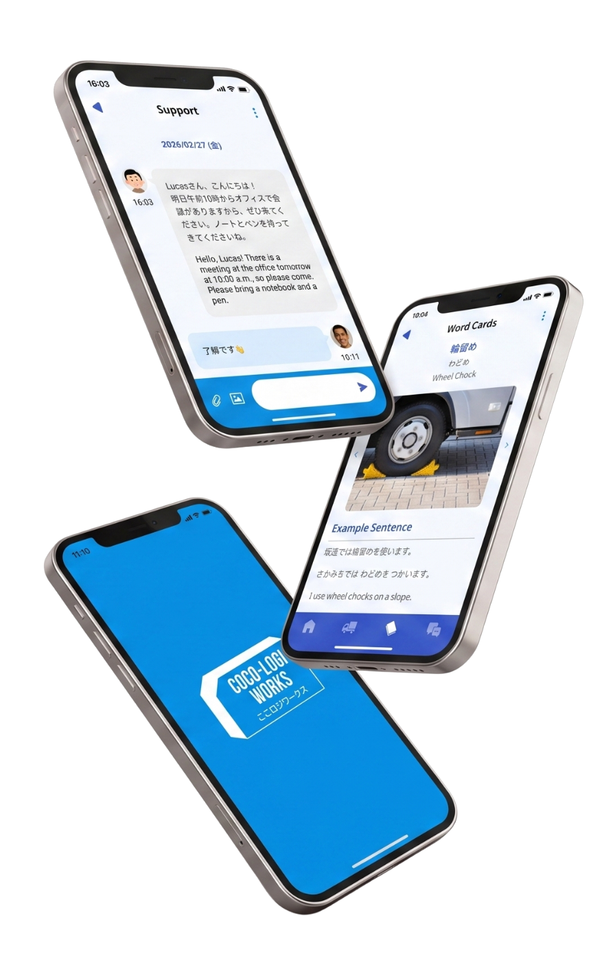 Floating perspective phones showing Coco-Logi Works app interfaces: Support chat, Word Cards, and a blue splash screen