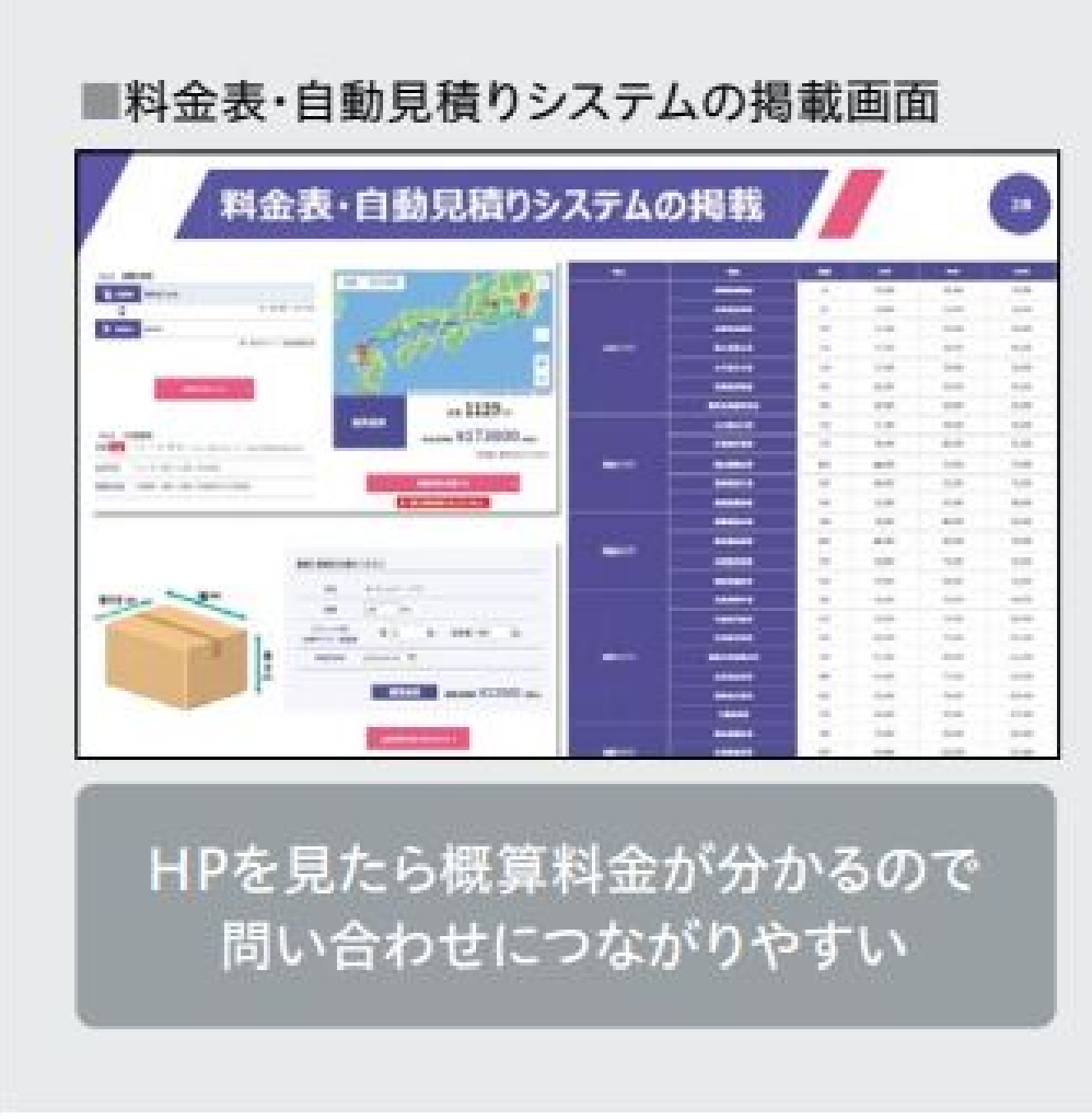 営業活動の属人化の改善