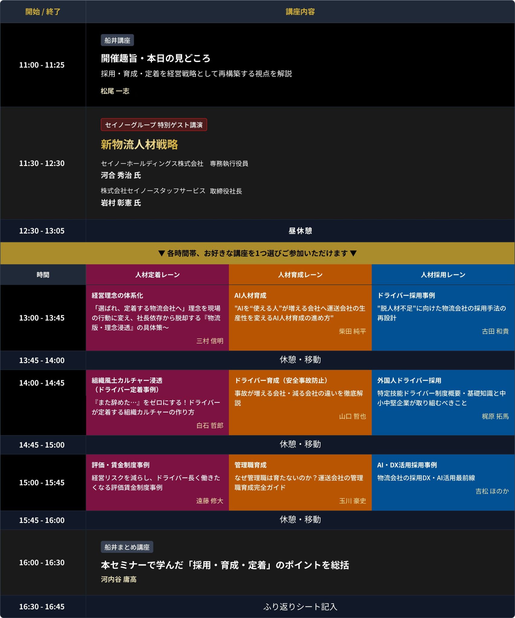 スケジュール表