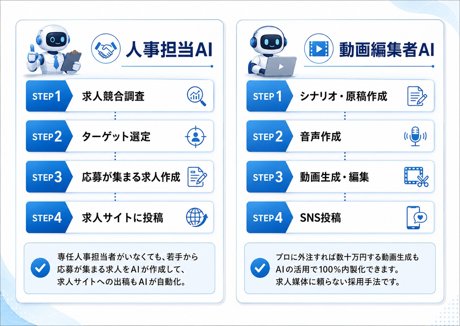 会議